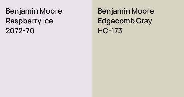 Benjamin Moore Raspberry Ice vs. Benjamin Moore Edgecomb Gray comparison
