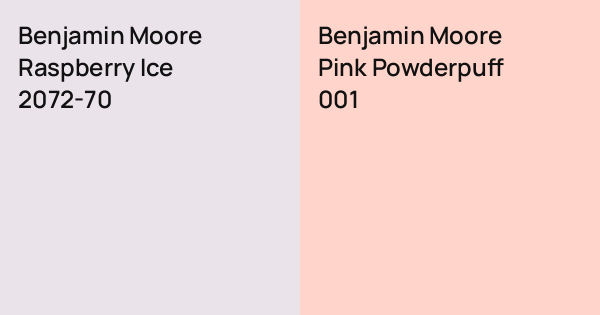 Benjamin Moore Raspberry Ice vs. Benjamin Moore Pink Powderpuff comparison