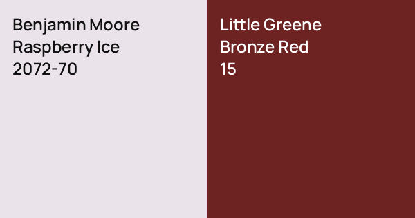 Benjamin Moore Raspberry Ice vs. Little Greene Bronze Red comparison