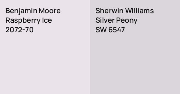 Benjamin Moore Raspberry Ice vs. Sherwin Williams Silver Peony comparison