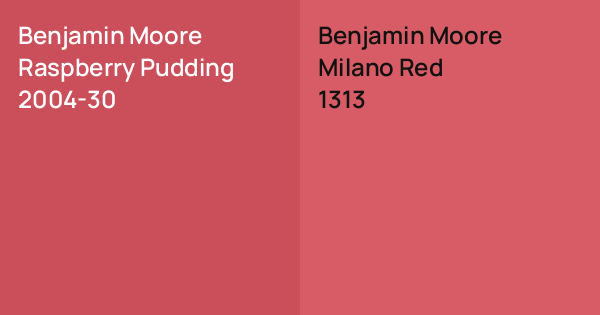 Pink Raspberry Benjamin Moore Benjamin Moore Raspberry Pudding vs. Benjamin Moore Milano Red comparison
