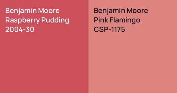 Pink Raspberry Benjamin Moore Benjamin Moore Raspberry Pudding vs. Benjamin Moore Pink Flamingo ...