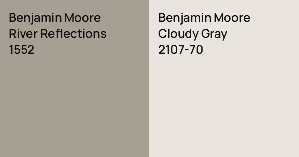 Benjamin Moore River Reflections vs. Benjamin Moore Cloudy Gray comparison