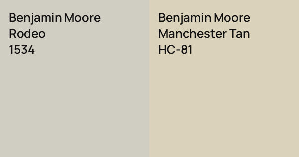 Benjamin Moore Rodeo vs. Benjamin Moore Manchester Tan comparison