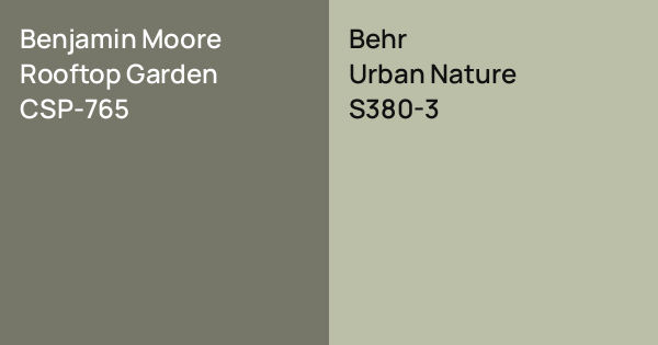 Benjamin Moore Rooftop Garden vs. Behr Urban Nature comparison