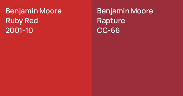 Benjamin Moore Ruby Red vs. Benjamin Moore Rapture comparison