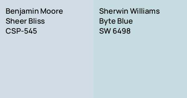 Benjamin Moore Sheer Bliss vs. Sherwin Williams Byte Blue comparison
