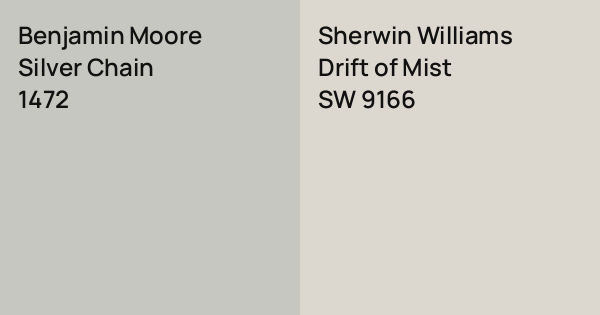 Mist Chain Benjamin Moore Silver Chain vs. Sherwin Williams Drift of Mist comparison