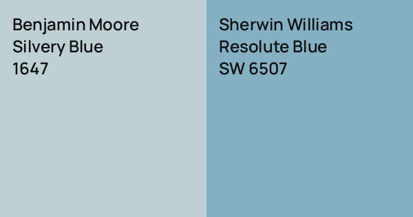 Benjamin Moore Silvery Blue vs. Sherwin Williams Resolute Blue comparison