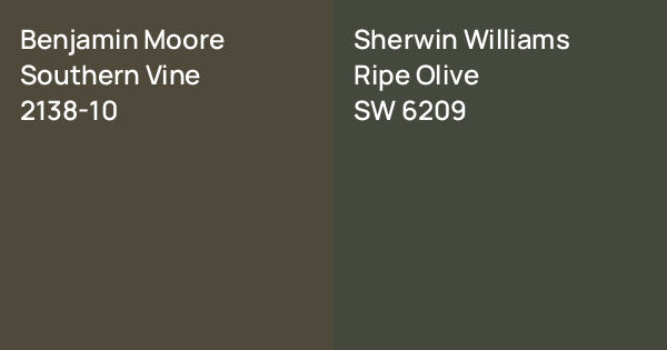 Benjamin Moore Southern Vine vs. Sherwin Williams Ripe Olive comparison