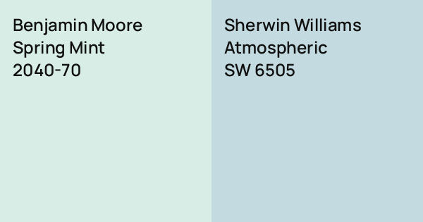 Benjamin Moore Spring Mint vs. Sherwin Williams Atmospheric comparison