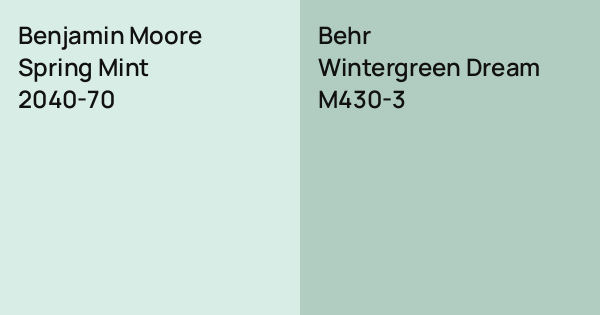 Benjamin Moore Spring Mint vs. Behr Wintergreen Dream comparison