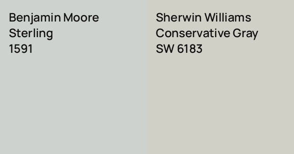 Benjamin Moore Sterling vs. Sherwin Williams Conservative Gray comparison