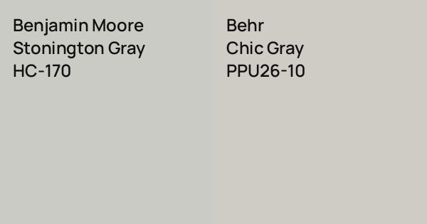 Benjamin Moore Stonington Gray vs. Behr Chic Gray comparison
