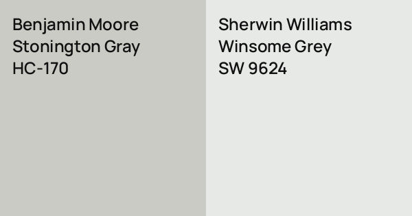 Stonington Gray Sherwin Williamsnull