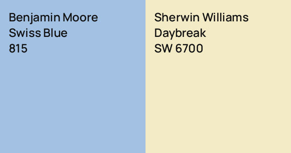 Benjamin Moore Swiss Blue vs. Sherwin Williams Daybreak comparison