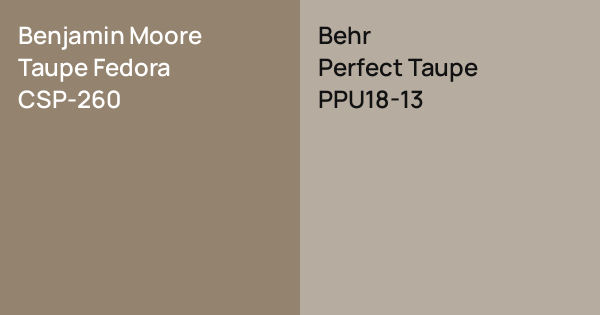 Benjamin Moore Taupe Fedora vs. Behr Perfect Taupe comparison
