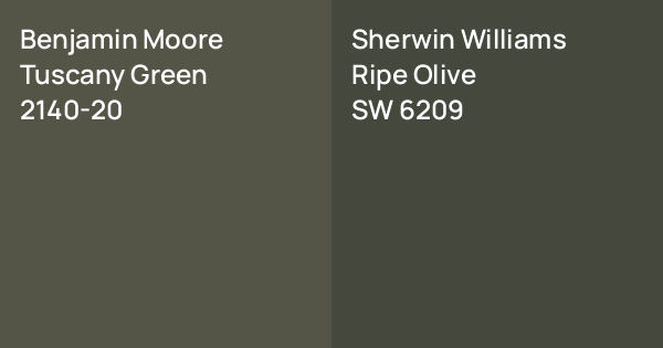 Benjamin Moore Tuscany Green vs. Sherwin Williams Ripe Olive comparison