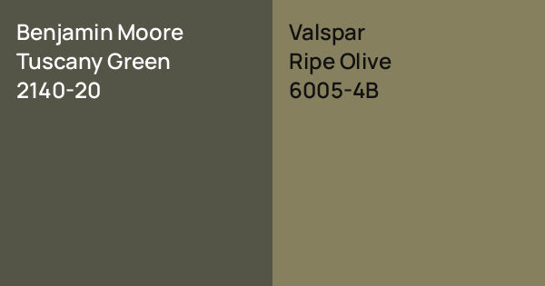 Benjamin Moore Tuscany Green vs. Valspar Ripe Olive comparison