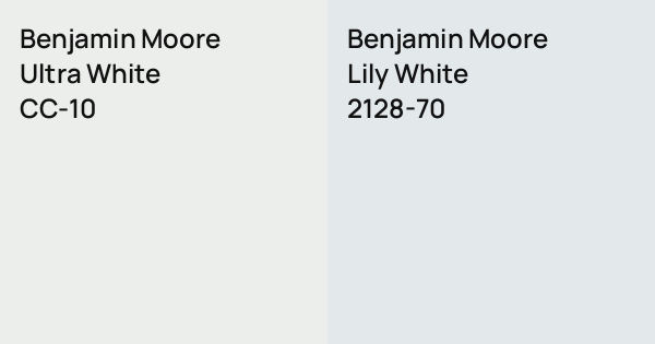 Benjamin Moore Lily White