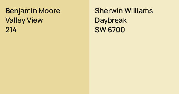 Benjamin Moore Valley View vs. Sherwin Williams Daybreak comparison