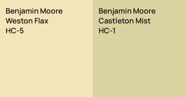 Benjamin Moore Weston Flax vs. Benjamin Moore Castleton Mist comparison