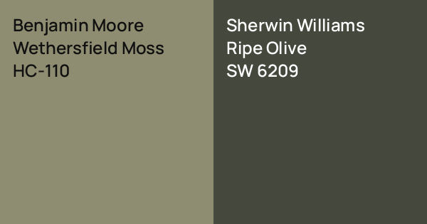 Benjamin Moore Wethersfield Moss vs. Sherwin Williams Ripe Olive comparison