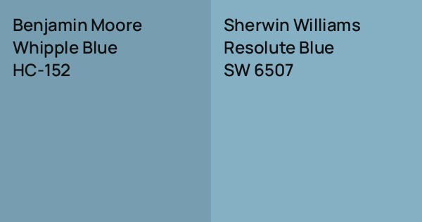 Benjamin Moore Whipple Blue vs. Sherwin Williams Resolute Blue comparison