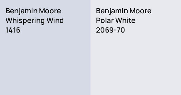 Benjamin Moore Whispering Wind vs. Benjamin Moore Polar White comparison