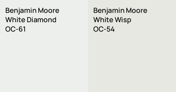 Wisp Diamond Inclusion Benjamin Moore White Diamond vs. Benjamin Moore White Wisp comparison