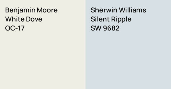 Benjamin Moore White Dove vs. Sherwin Williams Silent Ripple comparison