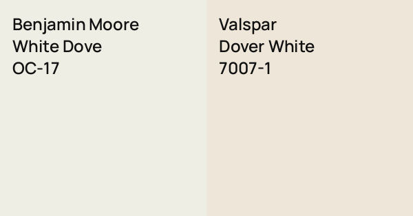 Benjamin Moore Dover White