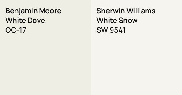 White dove　② Benjamin Moore White Dove vs. Sherwin Williams White Snow comparison