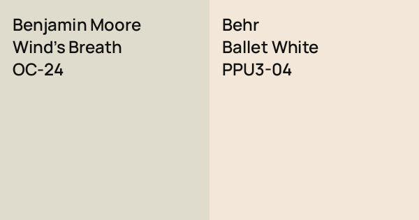 Benjamin Moore Wind's Breath vs. Behr Ballet White comparison