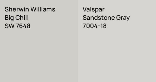 Sherwin Williams Big Chill vs. Valspar Sandstone Gray comparison
