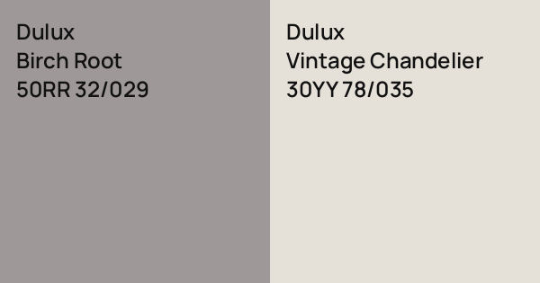 Dulux Birch Root vs. Dulux Vintage Chandelier comparison