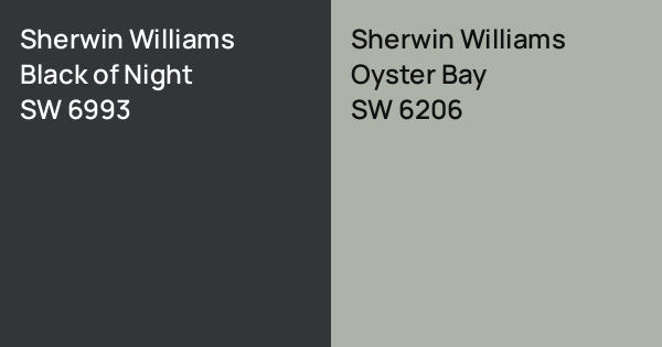 Sherwin Williams Black of Night vs. Sherwin Williams Oyster Bay comparison