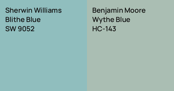 Sherwin Williams Blithe Blue vs. Benjamin Moore Wythe Blue comparison
