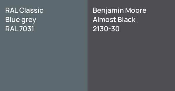 RAL Classic Blue grey vs. Benjamin Moore Almost Black comparison