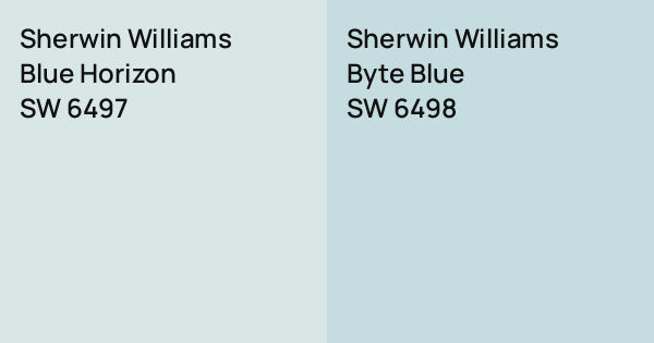 Sherwin Williams Blue Horizon vs. Sherwin Williams Byte Blue comparison