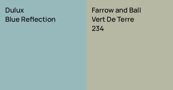Dulux Blue Reflection vs. Farrow and Ball Vert De Terre comparison