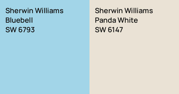 Sherwin Williams Bluebell vs. Sherwin Williams Panda White comparison