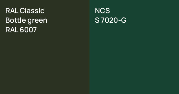 RAL Classic Bottle green vs. NCS S 7020-G comparison