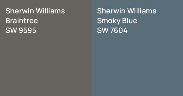 Sherwin Williams Braintree vs. Sherwin Williams Smoky Blue comparison