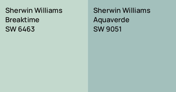 Sherwin Williams Breaktime vs. Sherwin Williams Aquaverde comparison