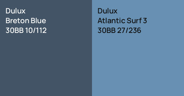 Dulux Breton Blue vs. Dulux Atlantic Surf 3 comparison