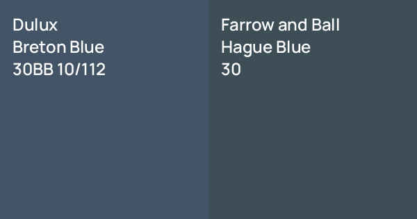 Dulux Breton Blue vs. Farrow and Ball Hague Blue comparison