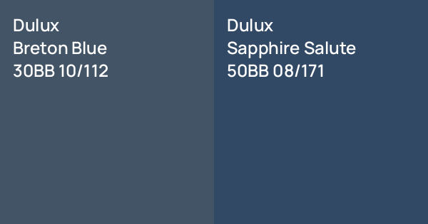 Dulux Breton Blue vs. Dulux Sapphire Salute comparison