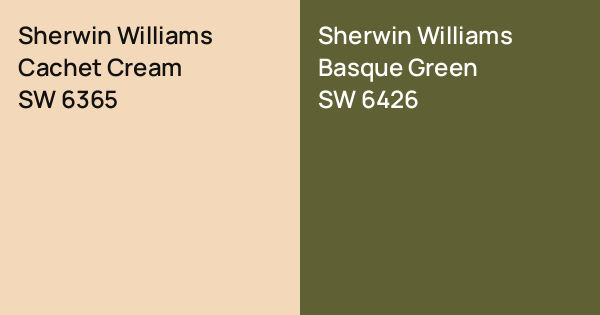 Sherwin Williams Cachet Cream vs. Sherwin Williams Basque Green comparison