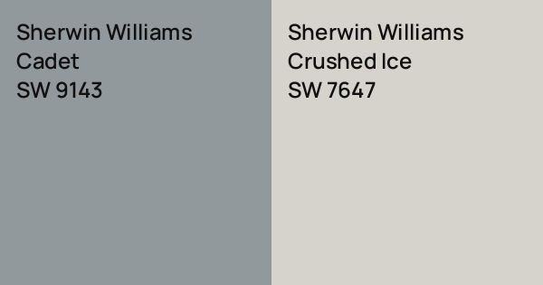 Sherwin Williams Cadet vs. Sherwin Williams Crushed Ice comparison